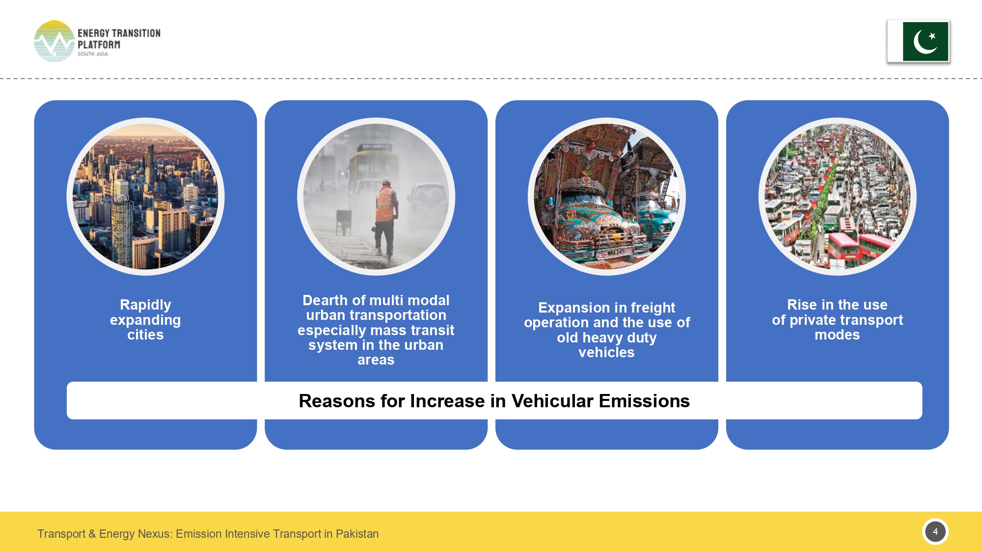 Pakistan Policy Brief